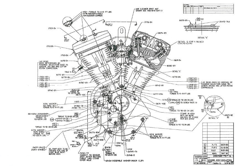 harley 80 evo engine